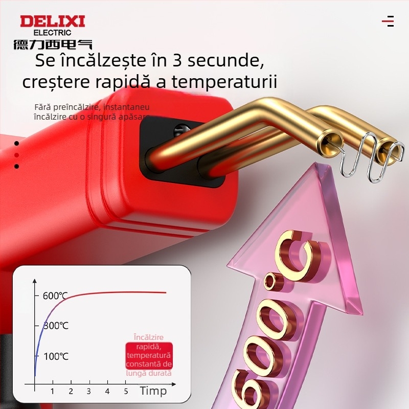 Aparat electric pentru sudură plastic pentru reparații la bara auto și sigilarea fisurilor; compatibil cu nylon, ABS, PP, PE etc.; 220V, 60Hz; încălzire electrică; dimensiuni 23.5×15.5 cm; greutate 0.63 kg