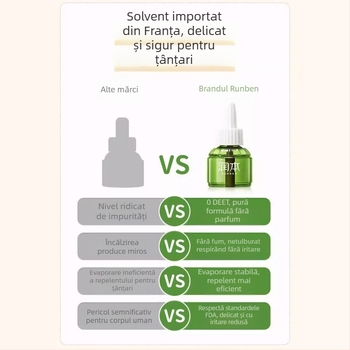 Runben lichid electric repelent pentru țânțari, fără parfum, 45 ml, pentru copii 1–3 ani