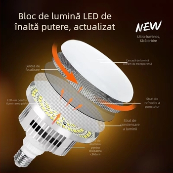 Lumină de fill pentru fotografie – puterea sursei de lumină 6500, 220V, modelul 015, utilizare verticală, reglaj în mai multe trepte