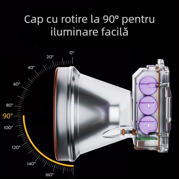 Frontala LED pentru scufundări, impermeabilă, 10000mAh, 300W, rază de peste 500 m