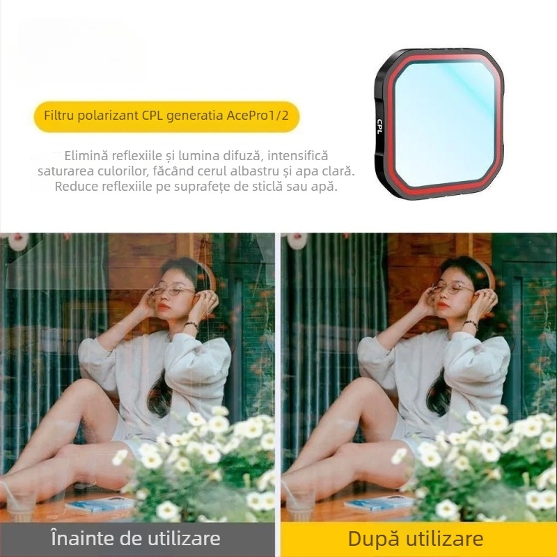 Set filtre pentru camera sport ShadowStone 360Acepro2: CPL polarizat, filtre ND8/ND16/ND32, construcție din silicon