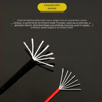 DIY5 Cablu de semnal audio din argint sterling pentru amplificator – 20g, nucleu și fire din argint