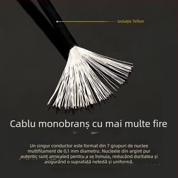 DIY5 Cablu de semnal audio din argint sterling pentru amplificator – 20g, nucleu și fire din argint