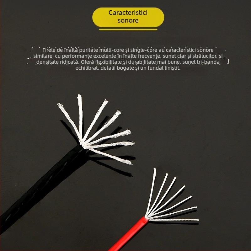 DIY5 Cablu de semnal audio din argint sterling pentru amplificator – 20g, nucleu și fire din argint