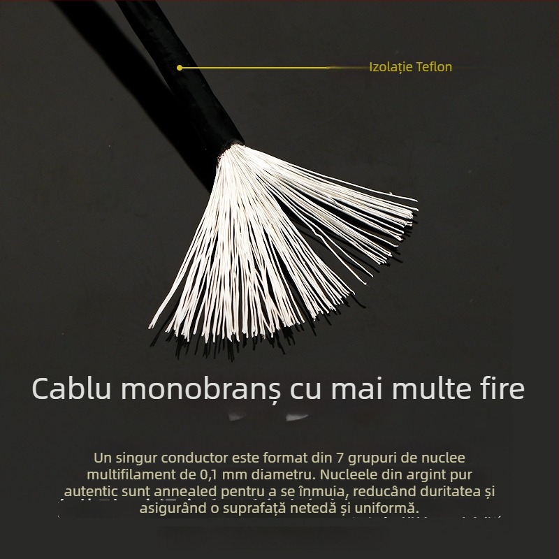 DIY5 Cablu de semnal audio din argint sterling pentru amplificator – 20g, nucleu și fire din argint