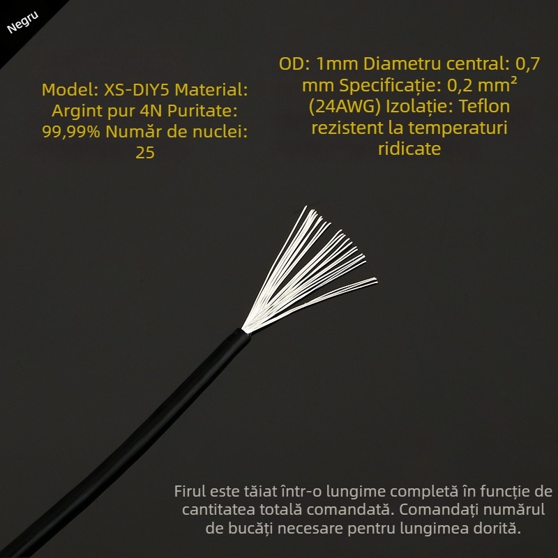 DIY5 Cablu de semnal audio din argint sterling pentru amplificator – 20g, nucleu și fire din argint