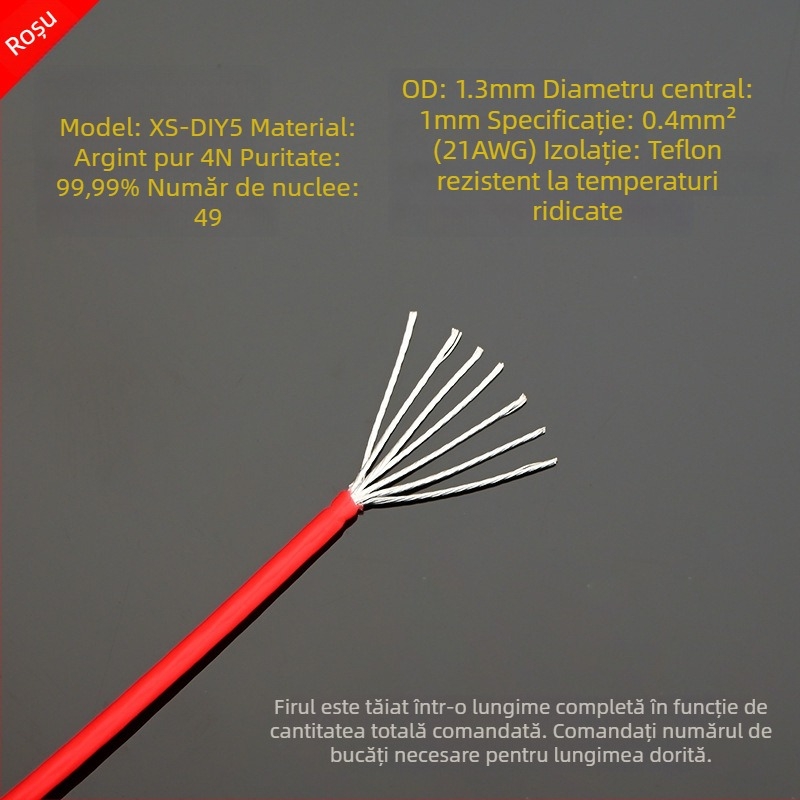 DIY5 Cablu de semnal audio din argint sterling pentru amplificator – 20g, nucleu și fire din argint