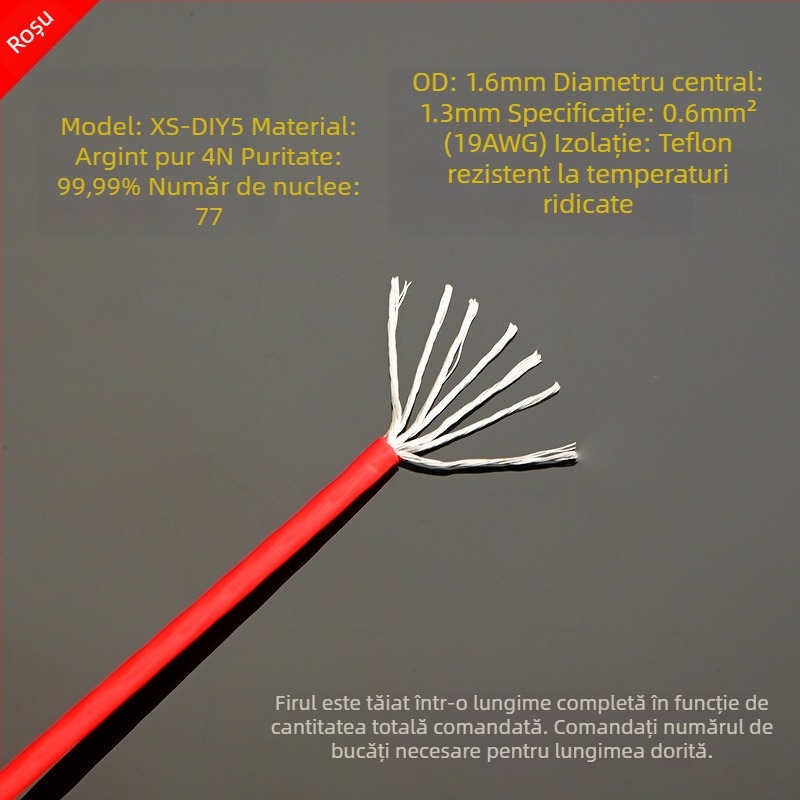 DIY5 Cablu de semnal audio din argint sterling pentru amplificator – 20g, nucleu și fire din argint