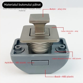 Noul model: Blocare cu buton RV pentru mobilier și dulapuri de iaht — aliaj de zinc, fără mâner, cilindru de încuire