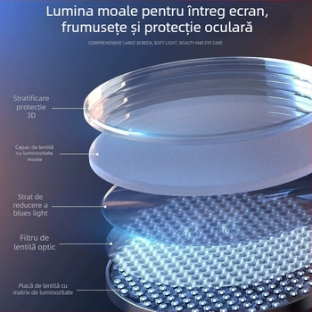 Lumină LED de completare pentru birou pentru fotografie în direct — 20W, 24V, trei temperaturi de culoare, utilizare pe birou