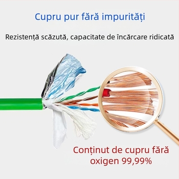 Cablu Ethernet industrial CAT5/6, flexibilitate înaltă, 8 conductori, ecranare dublă, compatibil drag-chain, aplicații servo