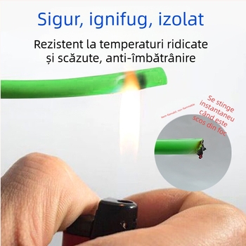 Cablu Ethernet industrial CAT5/6, flexibilitate înaltă, 8 conductori, ecranare dublă, compatibil drag-chain, aplicații servo