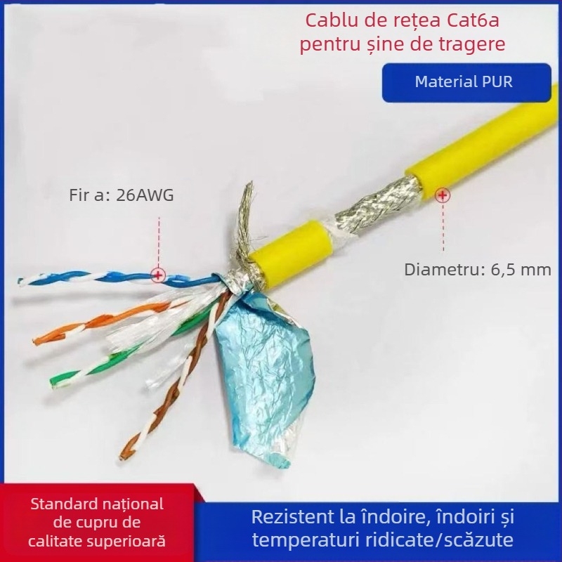 Cablu Ethernet industrial CAT5/6, flexibilitate înaltă, 8 conductori, ecranare dublă, compatibil drag-chain, aplicații servo