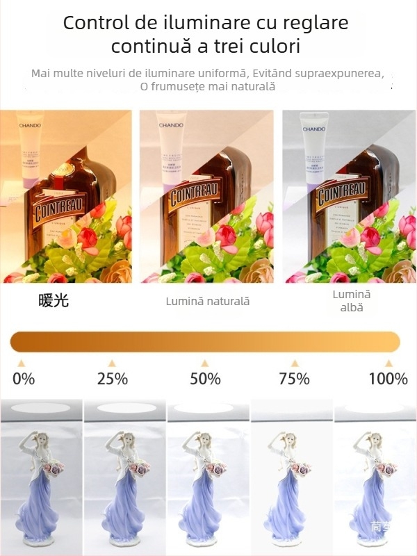 Cutie LED pentru fotografierea bijuteriilor cu iluminare difuză pentru videoclipuri