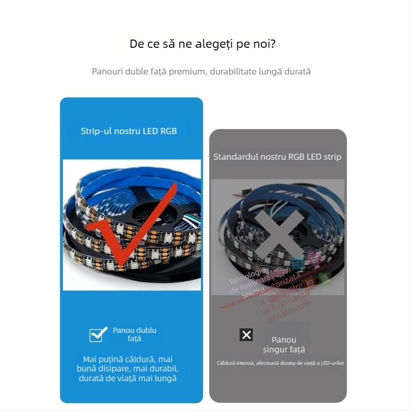 Bandă LED autoadezivă pentru birou PC - alimentare USB, intrare 5V, 12W, control prin aplicație, IP65