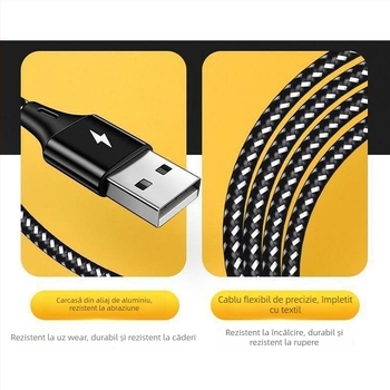 Cablu audio OTG cu mai multe interfețe, 1 la 2 splitter, compatibil Apple Type-C, transfer extins, interfețe Lightning/OTG/Micro USB/Type-C, putere maximă de ieșire 10, material: țesătură