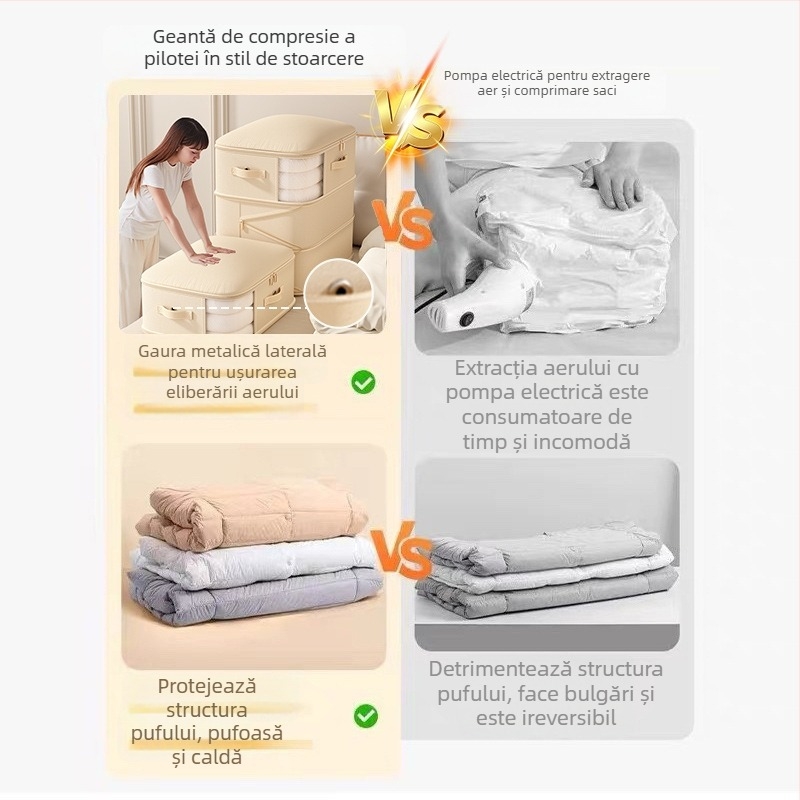 Sac de depozitare pentru pături, capacitate mare, țesătură twill, formă cubică, model SND1101