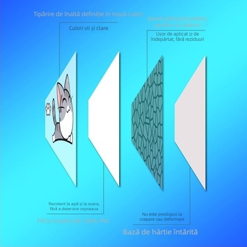 Set autocolant auto pentru aripi și barele față/spate, adeziv, personalizabil, model desen animat