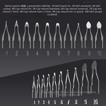 Vârf profesional pentru pyrogravură – vârf electric încălzit pentru gravură