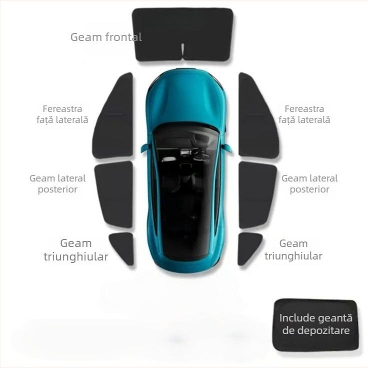 Cortină de protecție solară auto Xiaomi Su7Yu7 — material Oxford, montaj cu ventuze, protecție a intimității, izolație termică, posibilitate personalizare cu logo
