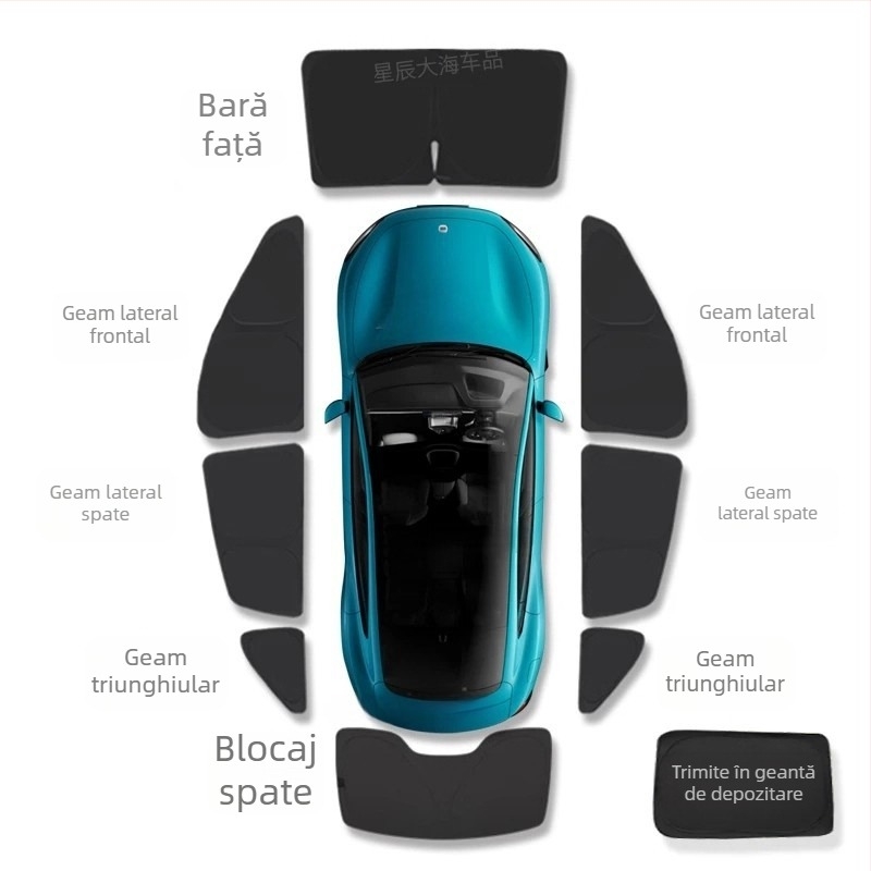 Cortină de protecție solară auto Xiaomi Su7Yu7 — material Oxford, montaj cu ventuze, protecție a intimității, izolație termică, posibilitate personalizare cu logo