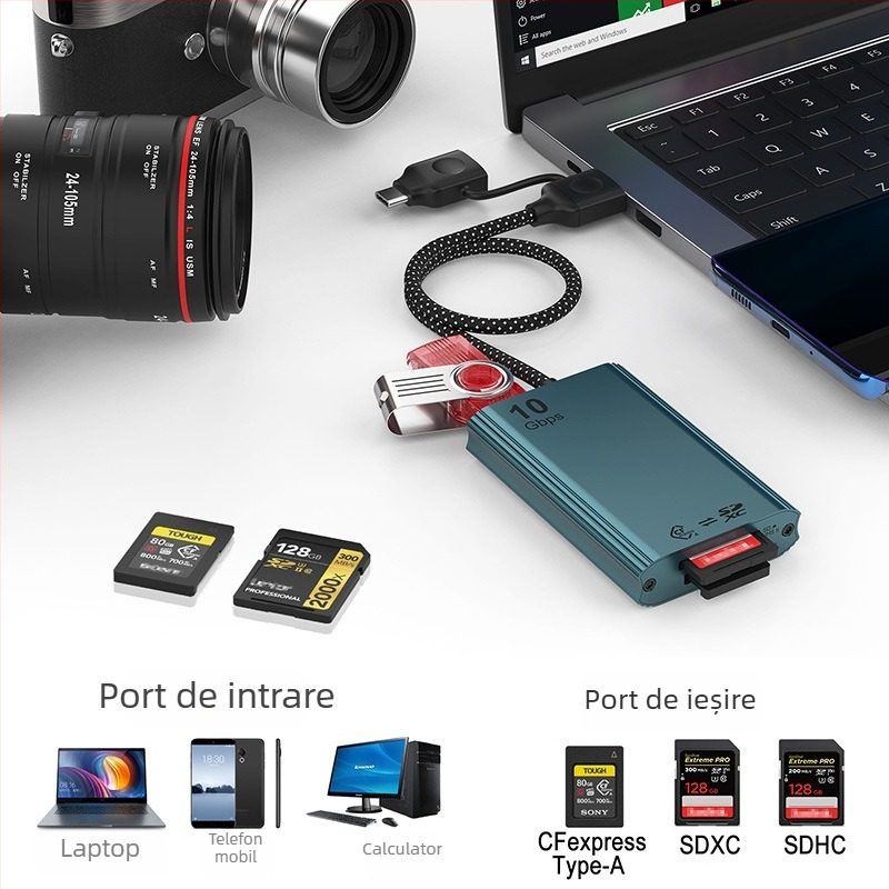 Cititor CFexpress Type-A pentru carduri USB 3.2, 10Gbps, Suportă CF/SD/TF/MicroSD, Carcasă din aliaj de aluminiu