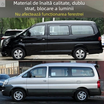 Cortină auto pentru geam Mingfengtenglong, Cortină obișnuită, Material: Alt, Metodă de suspensie: Alt, Modele aplicabile: Alt