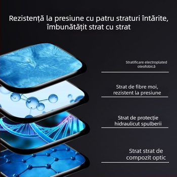 Protecție ecran din sticlă securizată pentru Apple Watch Seria 7–10