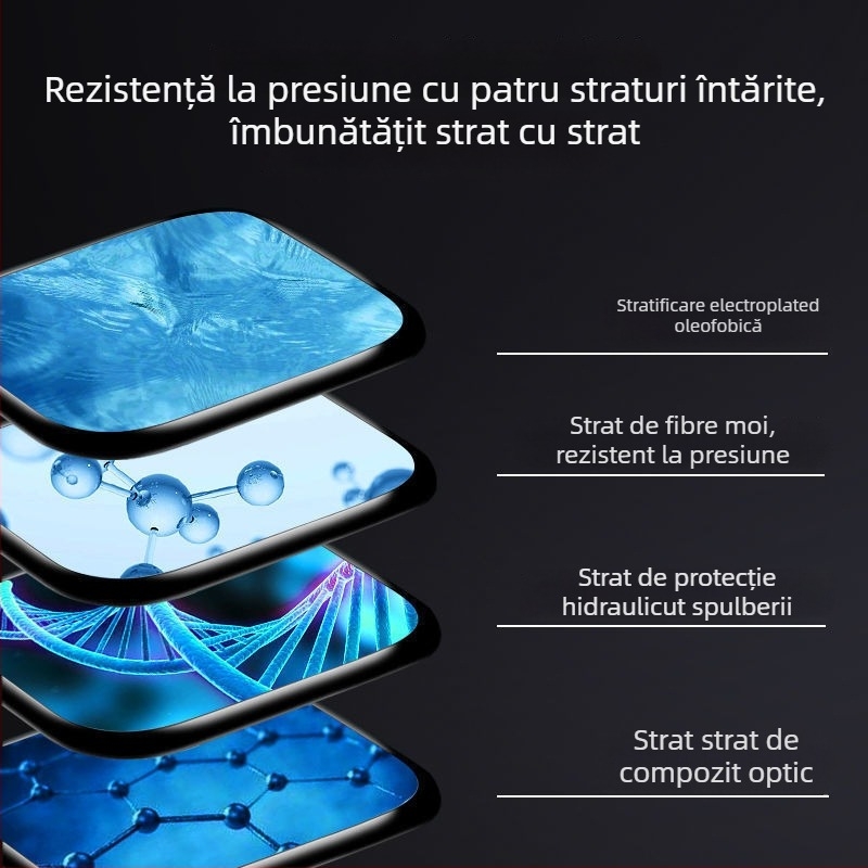 Protecție ecran din sticlă securizată pentru Apple Watch Seria 7–10