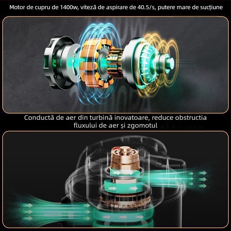 Aspirator cu HEPA, separator de praf și filtru din bumbac – 1400W, aspirație 20000Pa, 2 în 1 umed-uscat, 220V pentru uz casnic
