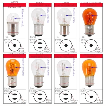 Lampă de frână auto și semnalizare – bec cu filament dublu și filament simplu, 12–24V, potrivire universală
