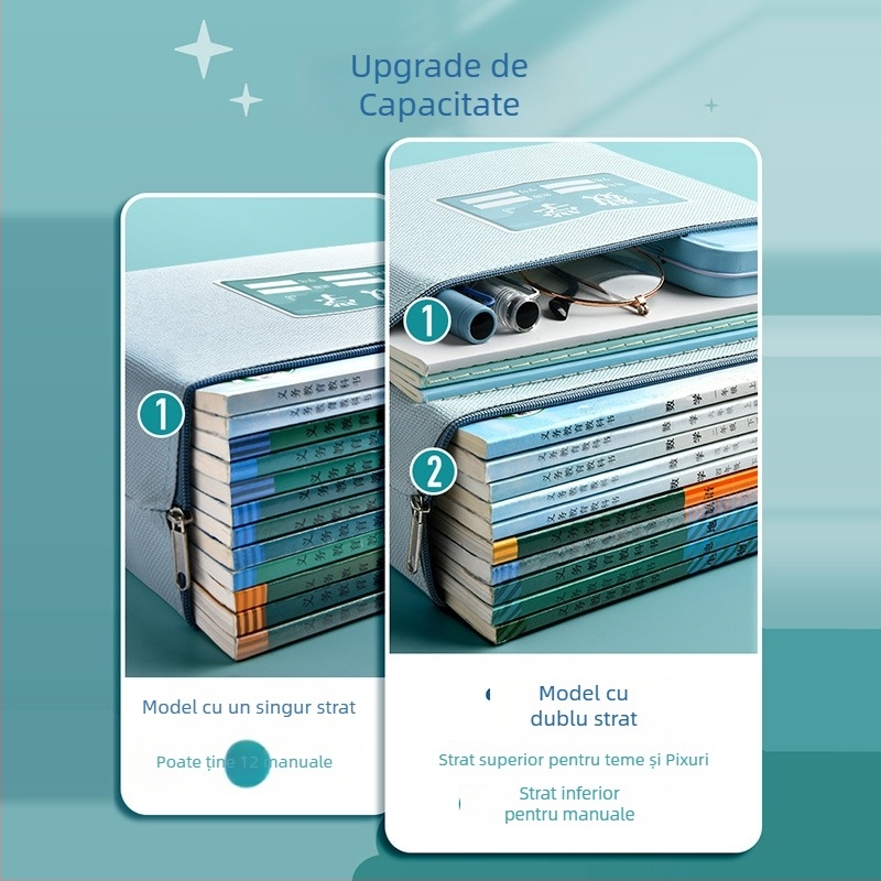 Sac de teme din material Oxford cu fermoar