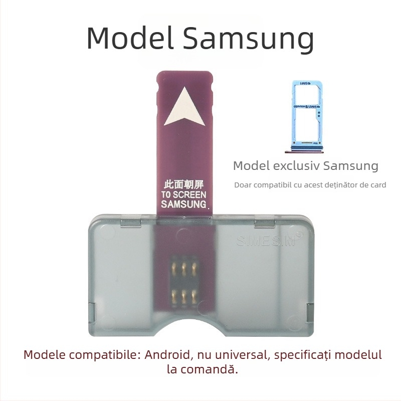 Schimbător SIM pentru Android USB 2.0 – Curry, Modele A și B, Contact