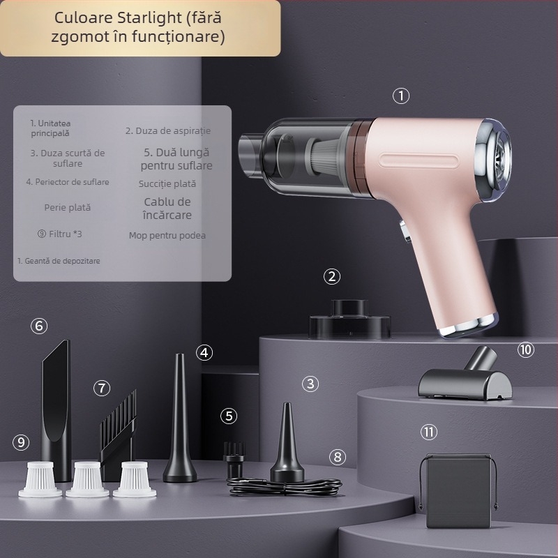 Aspirator portabil pentru mașină, cu aspirație puternică, fără fir, pentru utilizare în mașină și acasă (90W, 20000Pa, reîncărcabil)