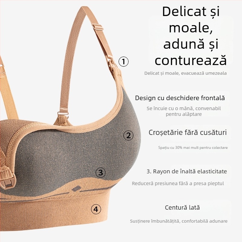 Sutien de alăptare pentru maternitate – fără sârmă, fără cusături, cupe modelate medii, material principal nailon, căptușeală spandex, închidere la spate cu patru rânduri de cârlige