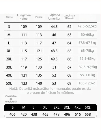 Geacă de puf pentru frig extrem, cu glugă și guler din blană, 50% puf de gâscă, umplutură 600, protecție de la -30°C la -15°C