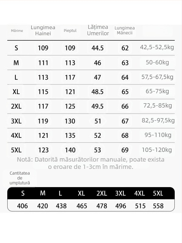Geacă de puf pentru frig extrem, cu glugă și guler din blană, 50% puf de gâscă, umplutură 600, protecție de la -30°C la -15°C
