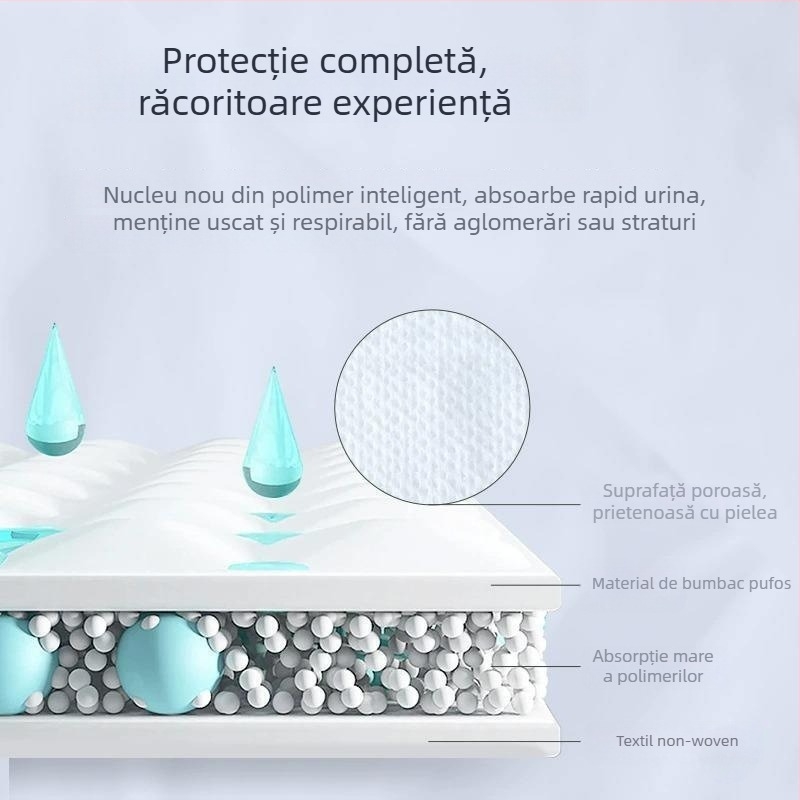 Pantaloni de tip pull-up pentru bebeluși, aerisiți, unisex, potriviți pentru greutate 17 kg+