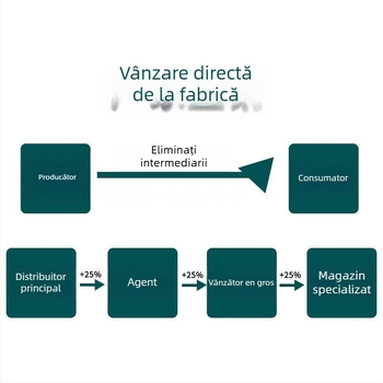Pantaloni casual drepți pentru femei de vârstă mijlocie și în vârstă, lungime 9/10, țesătură țesută din lână, conținutul principal al țesăturii 95%+, stil primăvară-toamnă