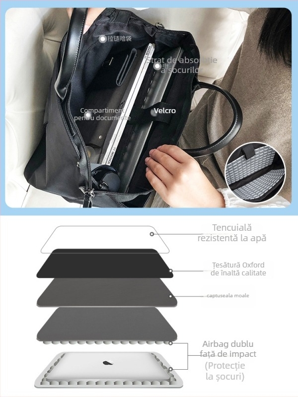 Xinhuada geantă pentru laptop pentru femei, capacitate mare, impermeabilă, rezistentă la uzură, antișoc, reduce încărcarea, țesătură Oxford