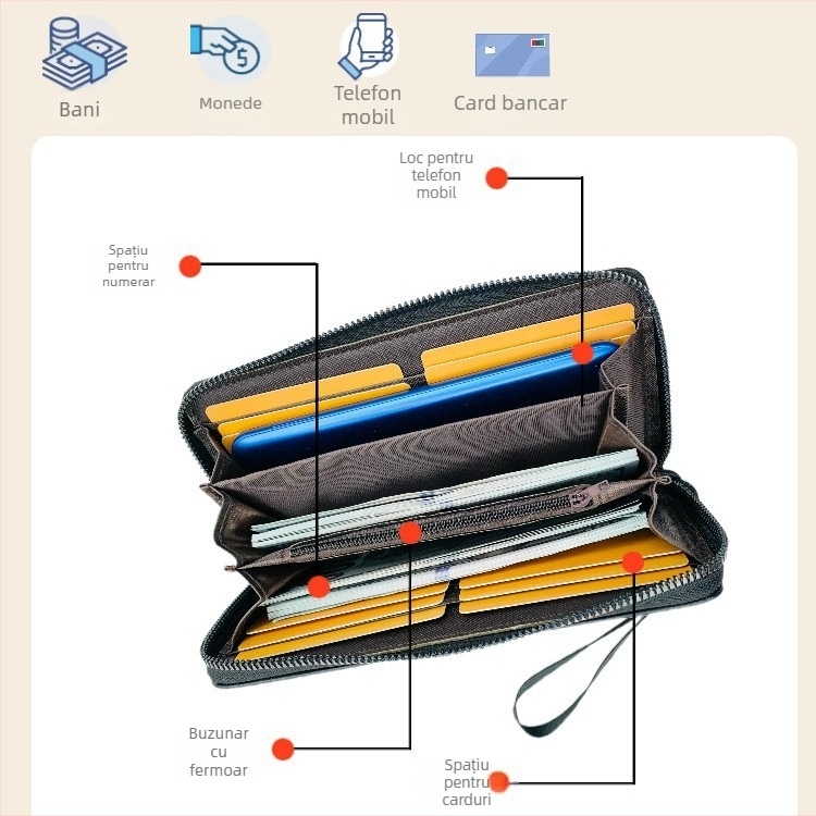 Portofel masculin lung cu fermoar simplu, piele PU, Lhunggi, stil afaceri elit, capacitate mare, buzunare multiple pentru carduri, protecție împotriva furtului, căptușeală PVC, Primăvara 2025