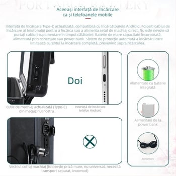 Casetă de machiaj din aliaj de aluminiu, mare, cu oglindă cu LED și iluminare, cu mâner retractabil, roti universale, deschidere cu clapetă, greutate 6–8 kg