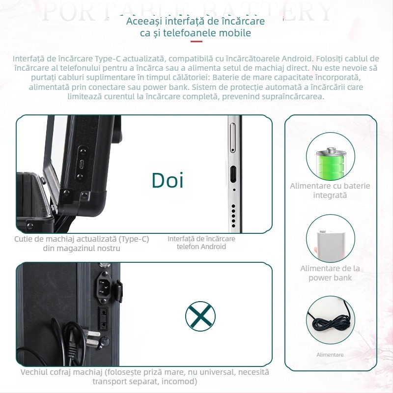 Casetă de machiaj din aliaj de aluminiu, mare, cu oglindă cu LED și iluminare, cu mâner retractabil, roti universale, deschidere cu clapetă, greutate 6–8 kg