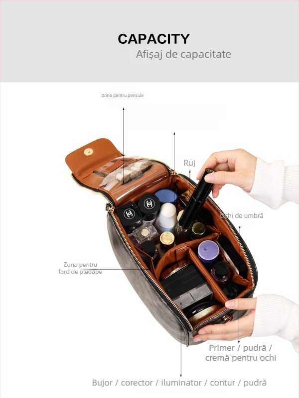 Geantă de machiaj - Capacitate mare, Portabilă, PU material, Stil urban minimalist, Lansare toamna 2024, Pentru femei