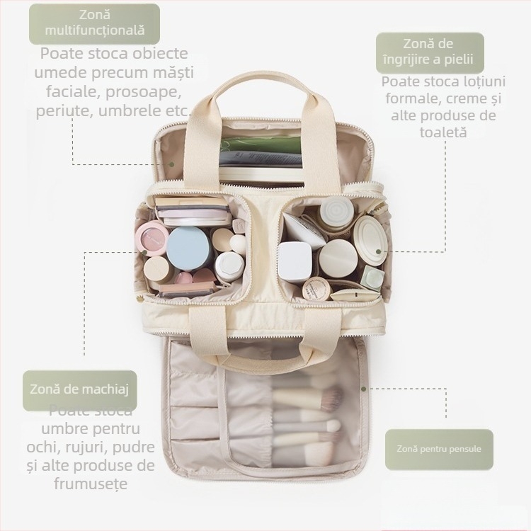 Geantă cosmetică pentru femei, ușoară, cu capacitate extensibilă, exterior din nailon, căptușeală din poliester, lansare vară 2025.