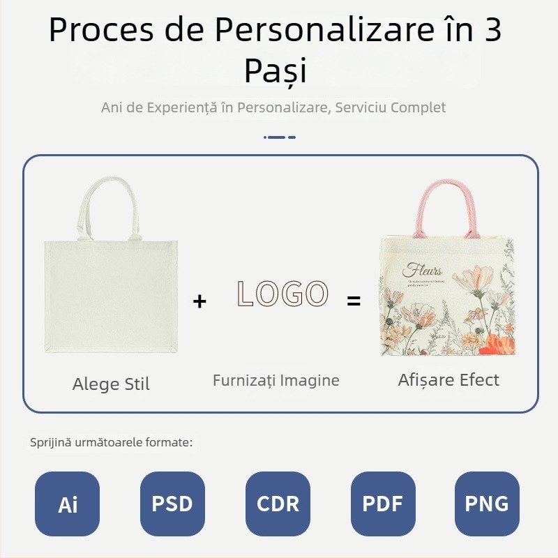 Geantă tote din canvas cu model floral, imprimare laminată, capacitate mare, personalizabilă cu logo, bază și părți