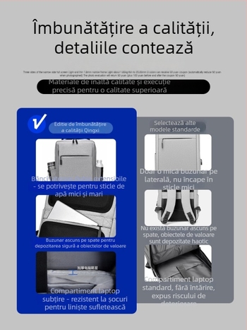 Rucsac pentru laptop cu protecție anti-furt, impermeabil, respirabil, rezistent la uzură și cu reducerea încărcării