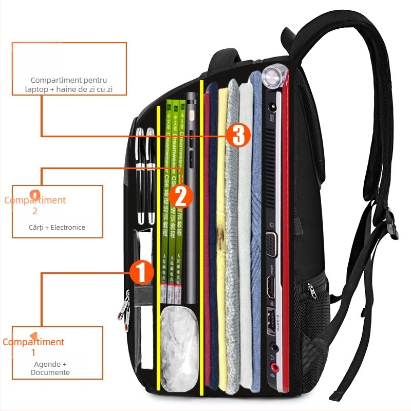 Rucsac pentru laptop cu compartiment pentru calculator, material Oxford, impermeabil, durabil, bretele duble