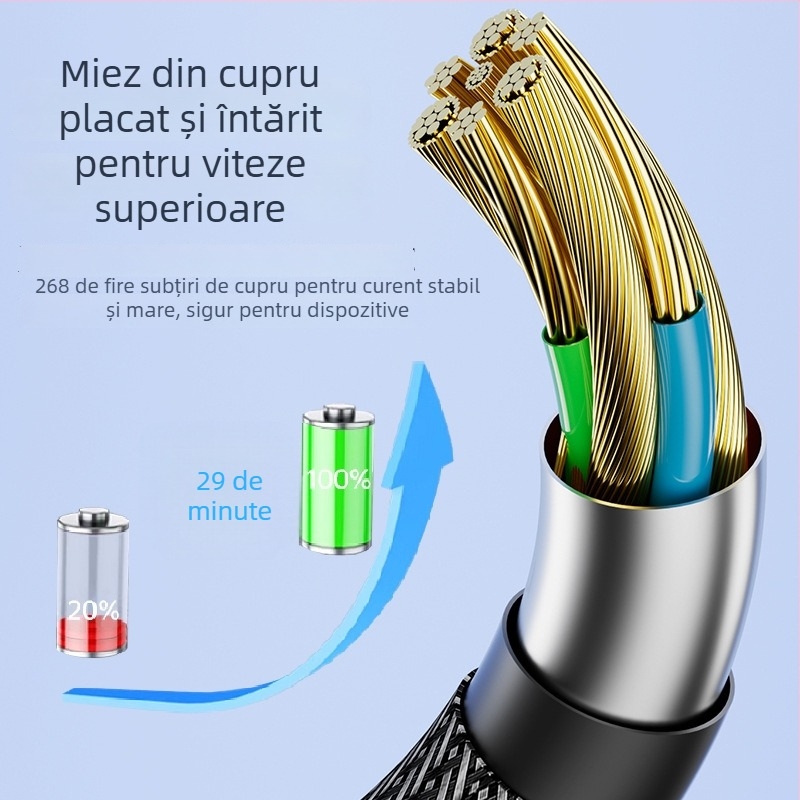 Xingkaisheng cablu de încărcare împletit 3-în-1 Lightning, Micro USB și Type-C, încărcare rapidă 100W, material TPE