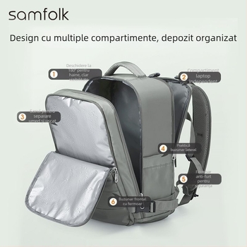 Rucsac SAMFOLK pentru călătorii și afaceri, mare capacitate, compatibil cu laptop de 15 inch, material textil (Brand SAMFOLK; Laptop: 15 inch; Material: Textil; Gen: Bărbat)